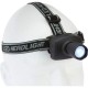 Mitaki-Japan 1 Watt LED Head Lamp